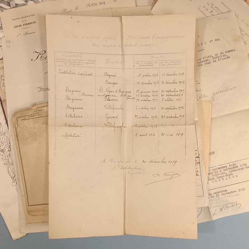 SOUVENIR D'UN CAPORAL DU GENIE ENTRE 1909 ET 1937 LIVRET PAPIER DIPLOMES PHOTOS CERTIFICATS ET PERIODE 1914 1918